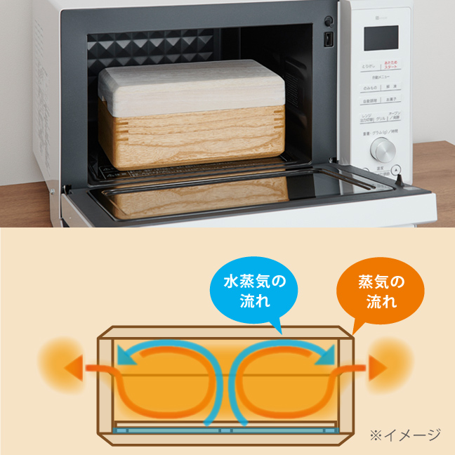 電子レンジ対応の蒸し器